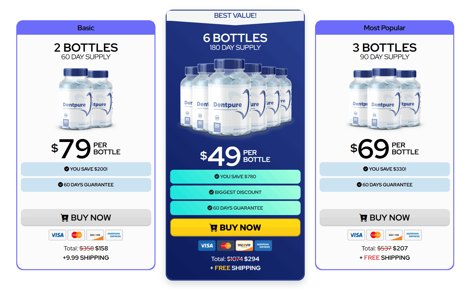  Dentpure Supplement Price